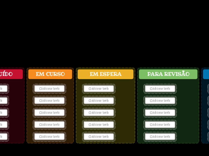 Quadro Kanban (escuro)