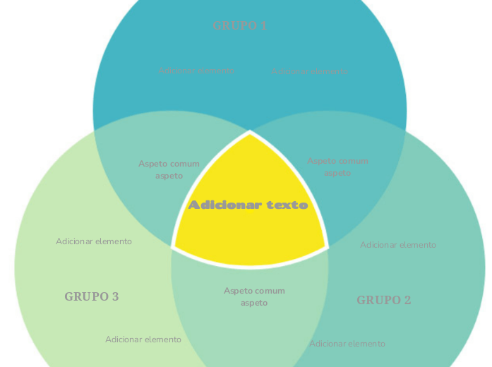 Diagrama de Venn (três círculos verdes)