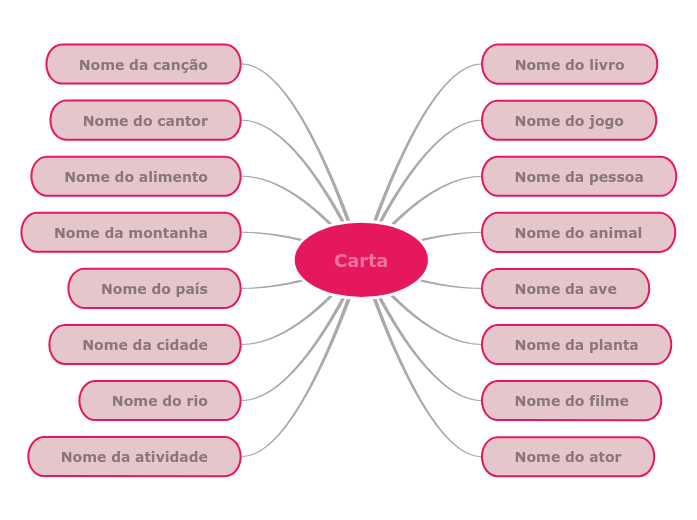 Exercício de palavras com letras