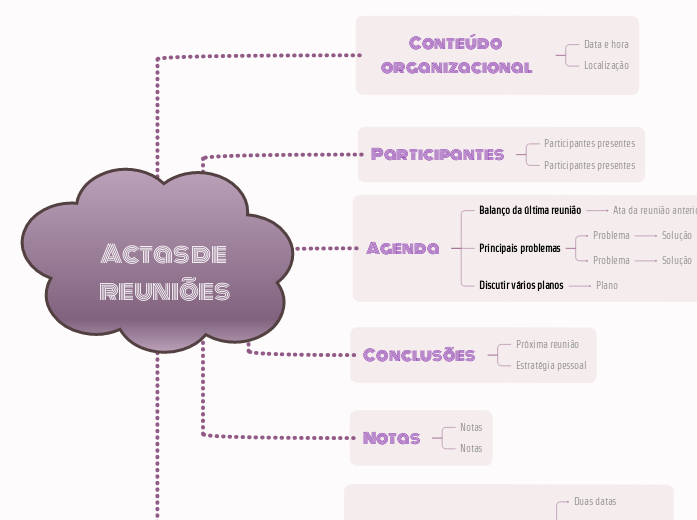 Actas de reuniões