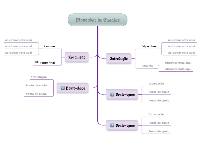 Modelo de planificador de ensaios