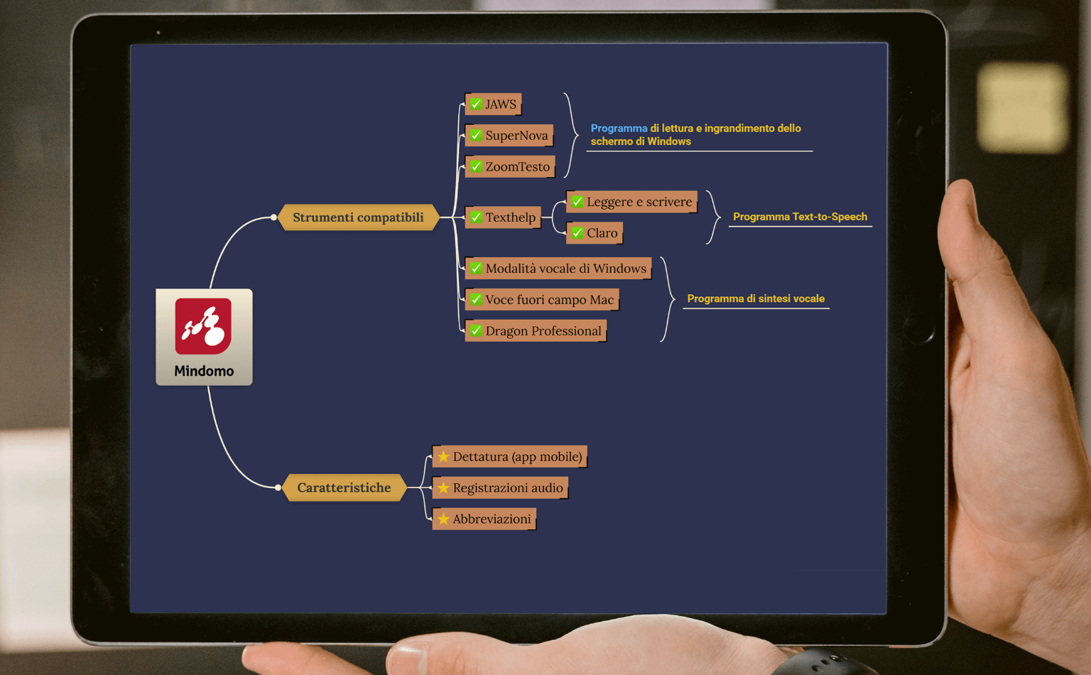 software-compatibile-con-la-tecnologia-assistiva-e-funzionalità-assistive-integrate-di-Mulquatro