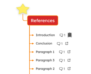 Plan an essay using mind maps