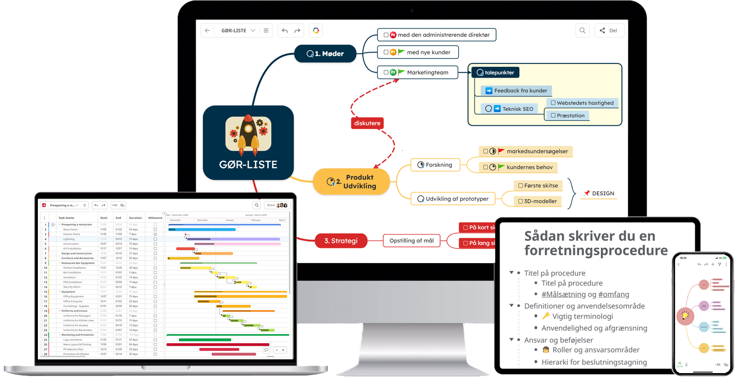 Mindomo Mind Map Software