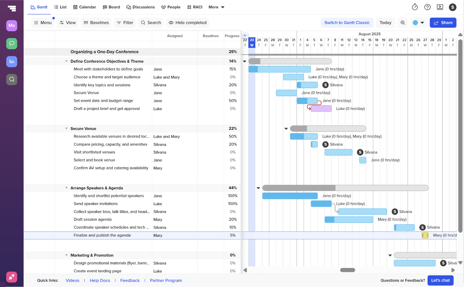 Gantt-Diagramm erstellt mit TeamGantt