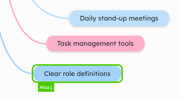Mit Kollegen an Mindmaps zusammenarbeiten