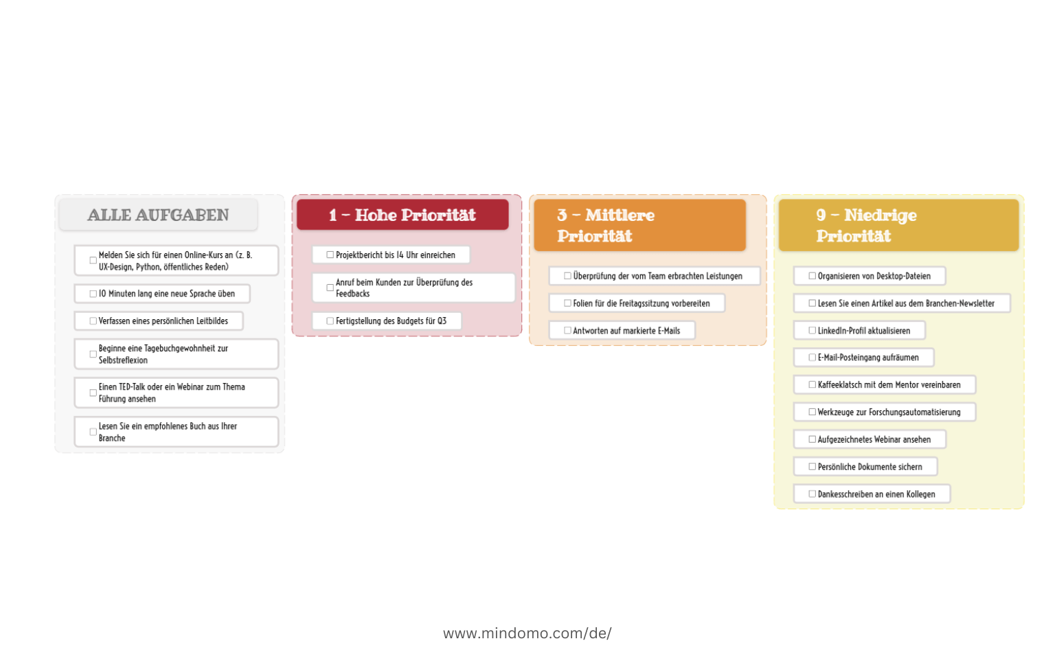 1-3-9 Priorisierungstechnik Kanban mit Aufgaben