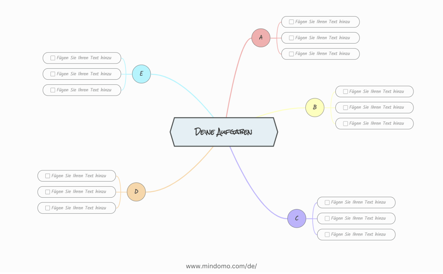 Pastellkugeln Vorlage - editierbare Mindmap Vorlage