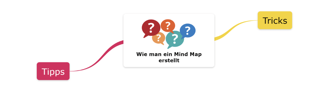 Tipps und Tricks für Mindmaps Diagramm