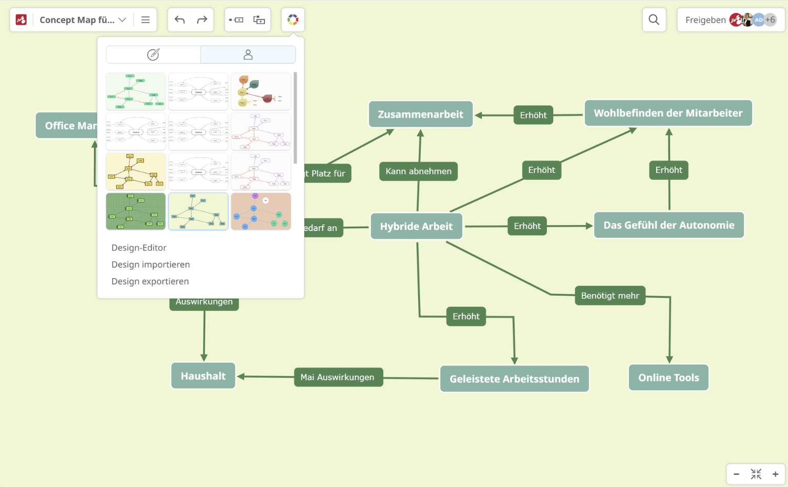 Anpassen einer Concept-Map