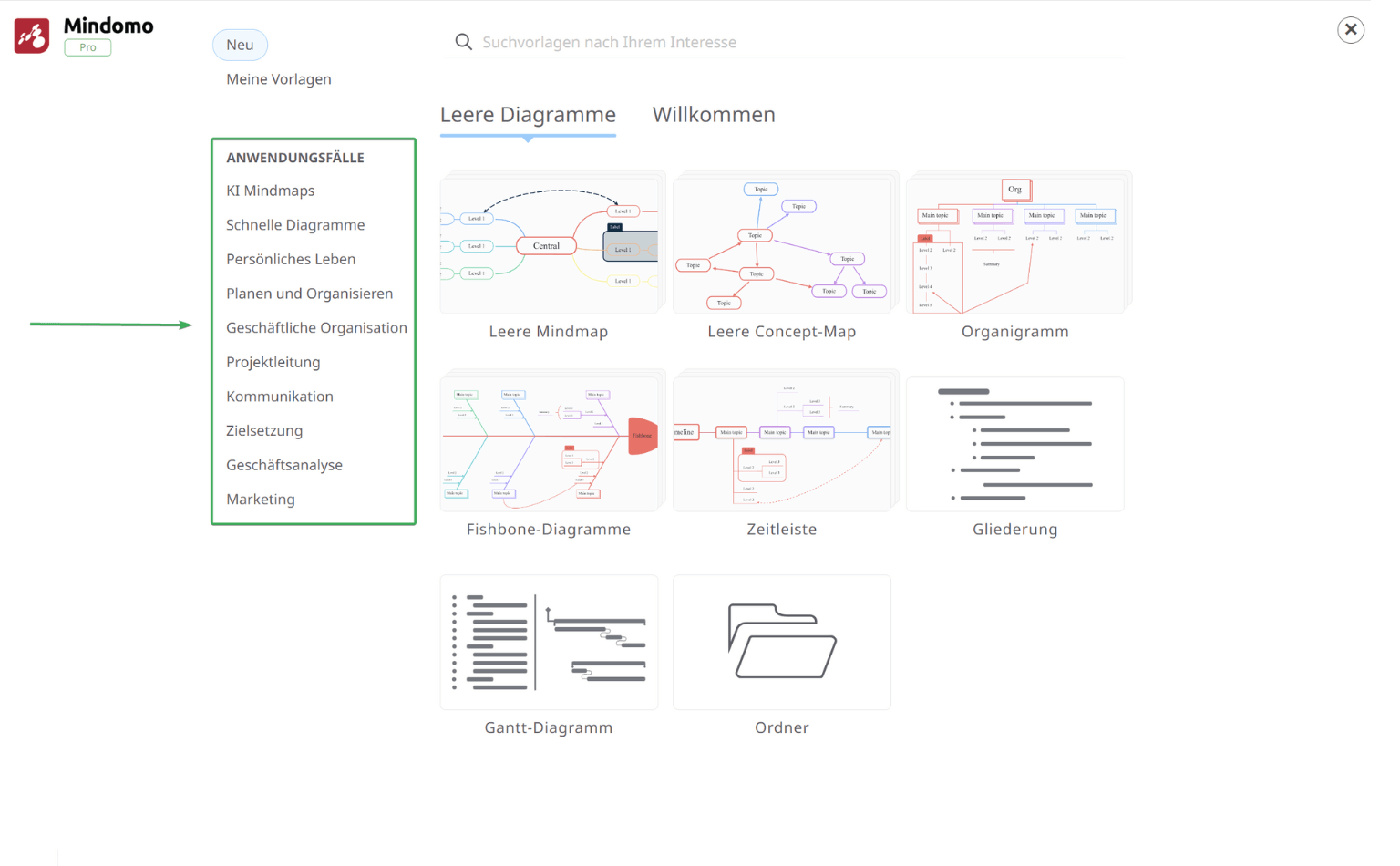 Mindomo Anwendungsfall Kategorien von Mind Map Vorlagen