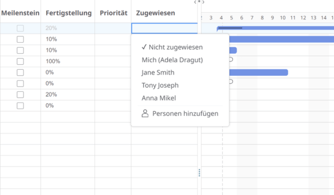 Gantt-Diagramm Aufgaben zuweisen