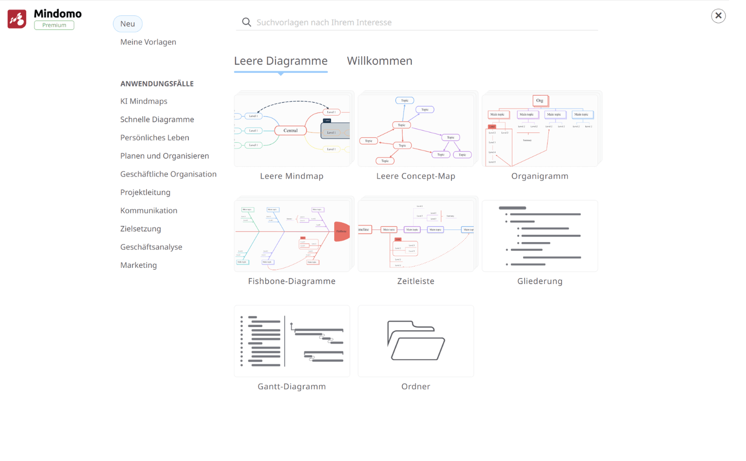 Erstellen Sie eine Concept Map