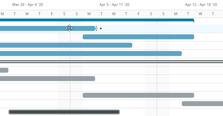 Gantt-Diagramm Zeitleiste