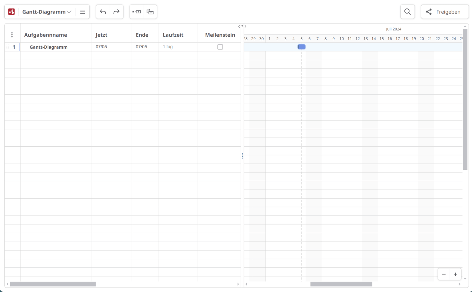 Gantt-Diagramm