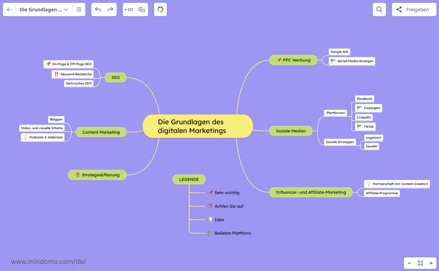 Verwenden Sie Farbkodierung in Ihren Mind Maps