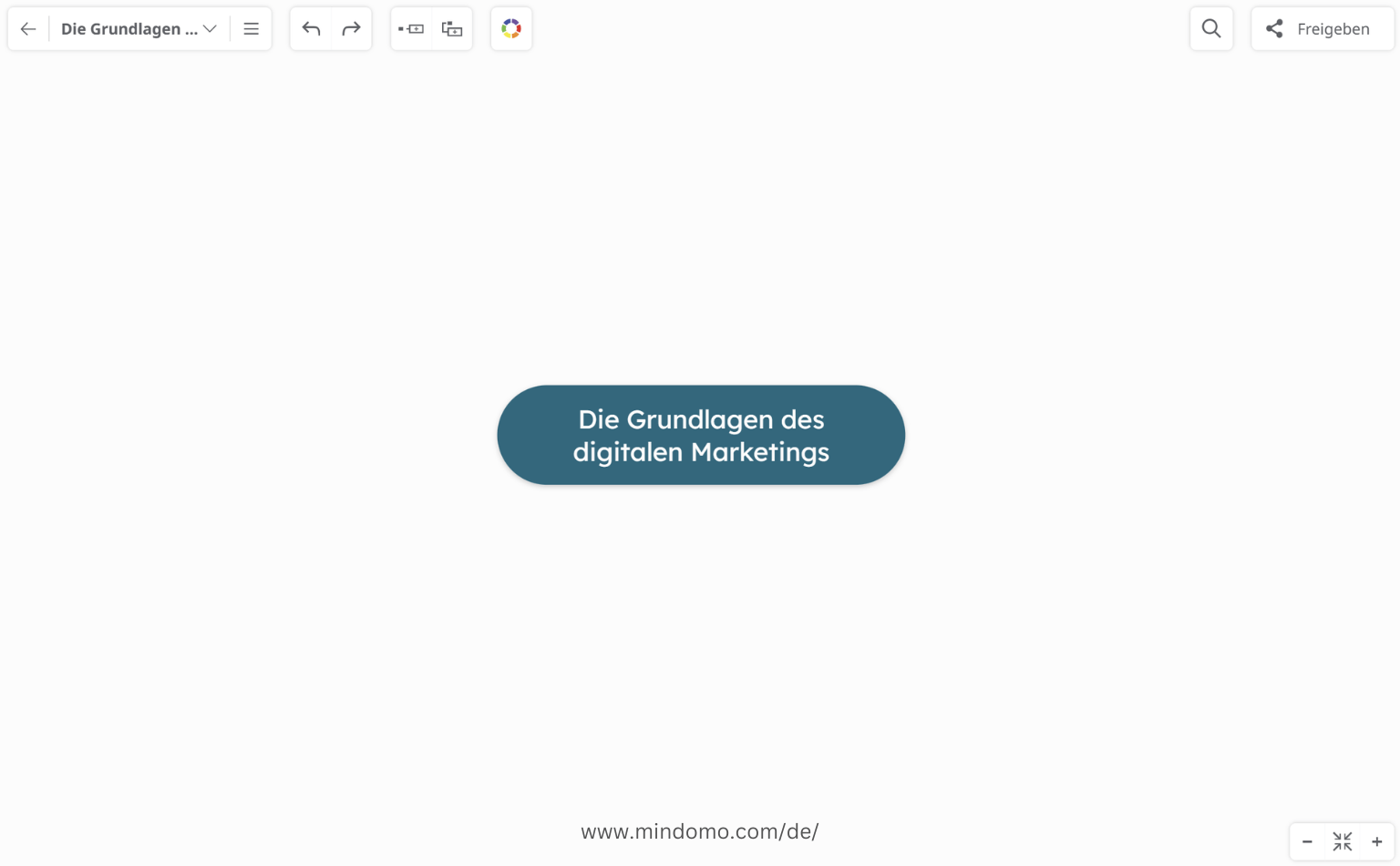 Fügen Sie ein zentrales Thema hinzu, um eine Mindmap über die Grundlagen des digitalen Marketings zu erstellen.