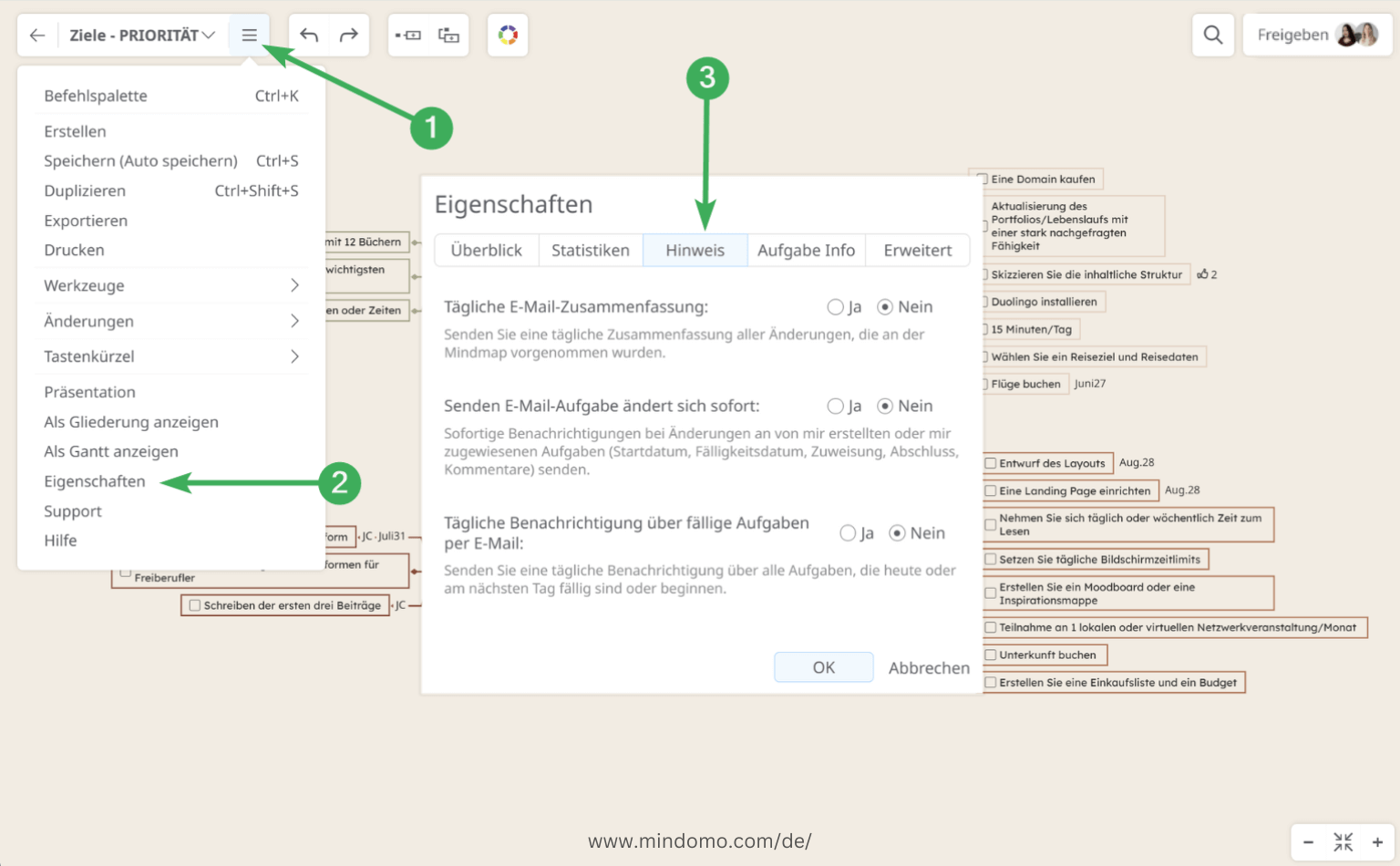 Die Cornell-Methode Mindmap-Vorlage