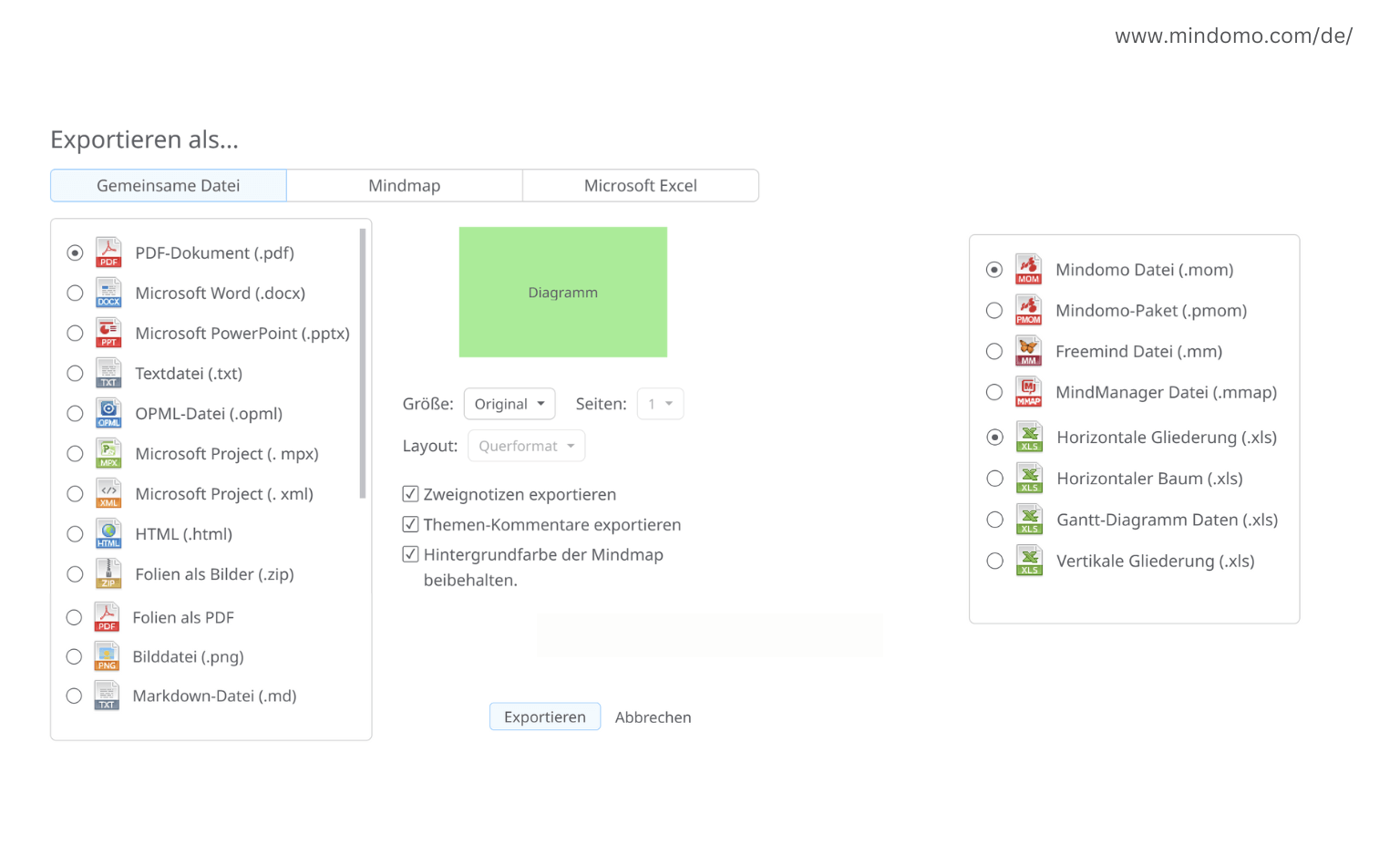 Exportieren/Herunterladen von Mind Maps in den Formaten PDF, PNG, Powerpoint, Word, Excel usw.