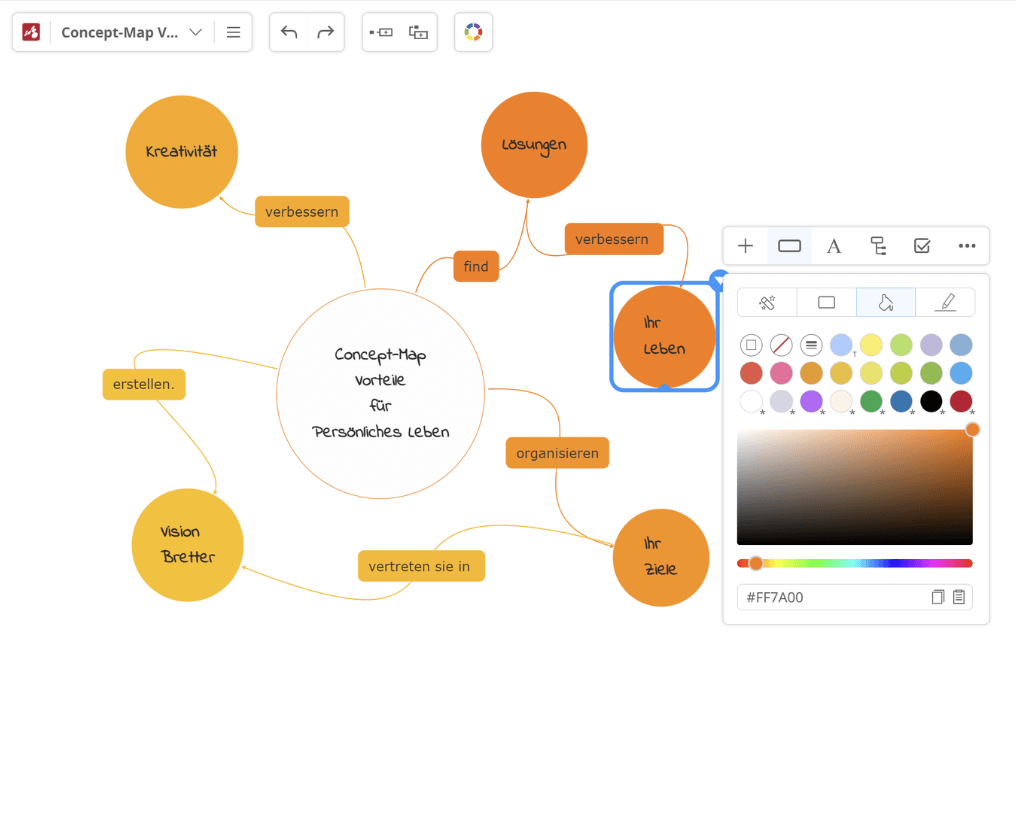 Concept Map Maker Mindomo