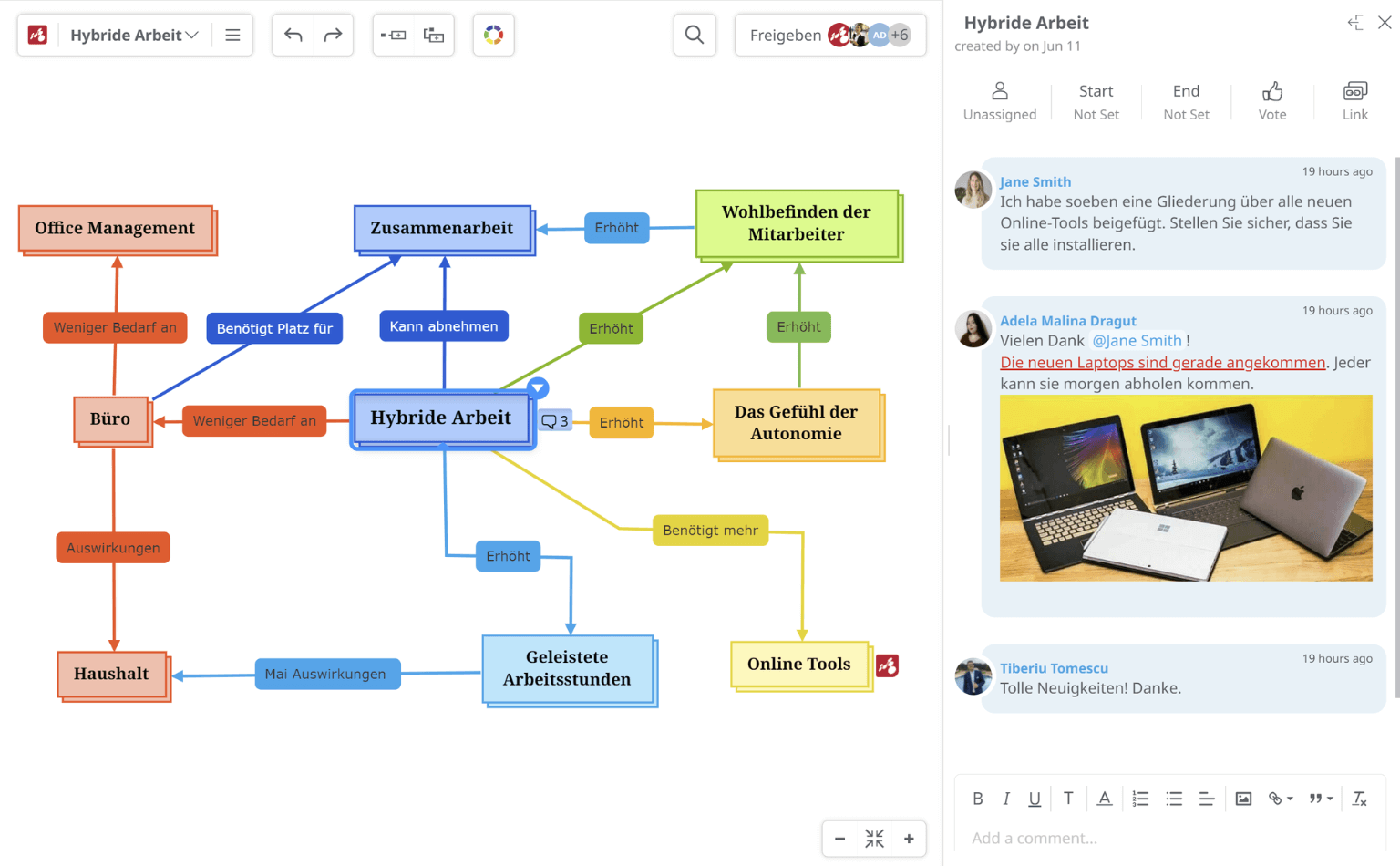 Gemeinsam an einem Concept Map arbeiten