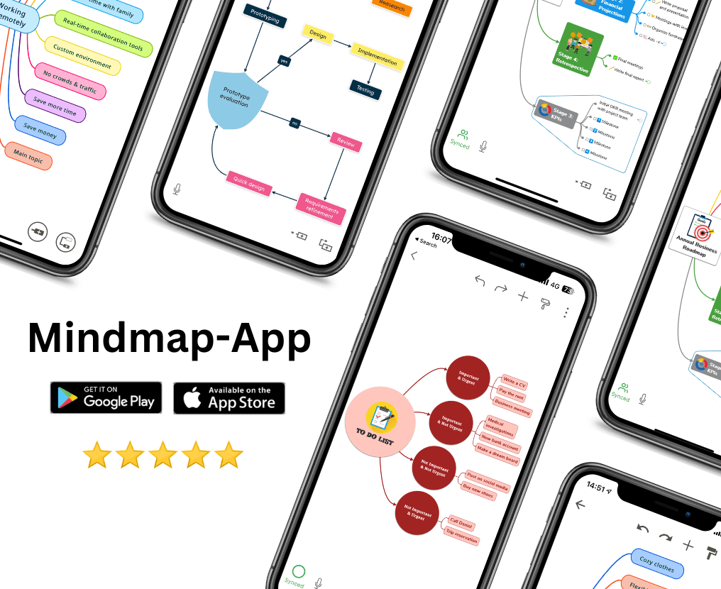 Mindomo Mind Mapping App (iOS & Android)