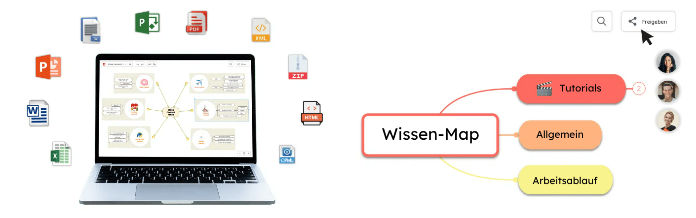 Teilen Sie Ihre Mindmap online