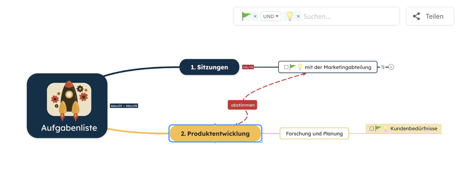 Themen nach mehreren Symbolen mit UND filtern