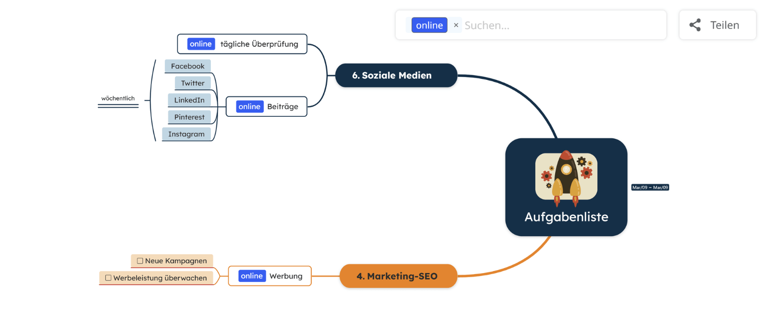 Themen nach Beschriftung online filtern