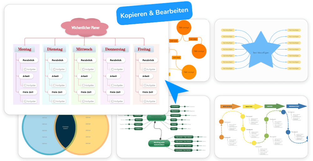 Mindomo's Mindmap-Vorlagen