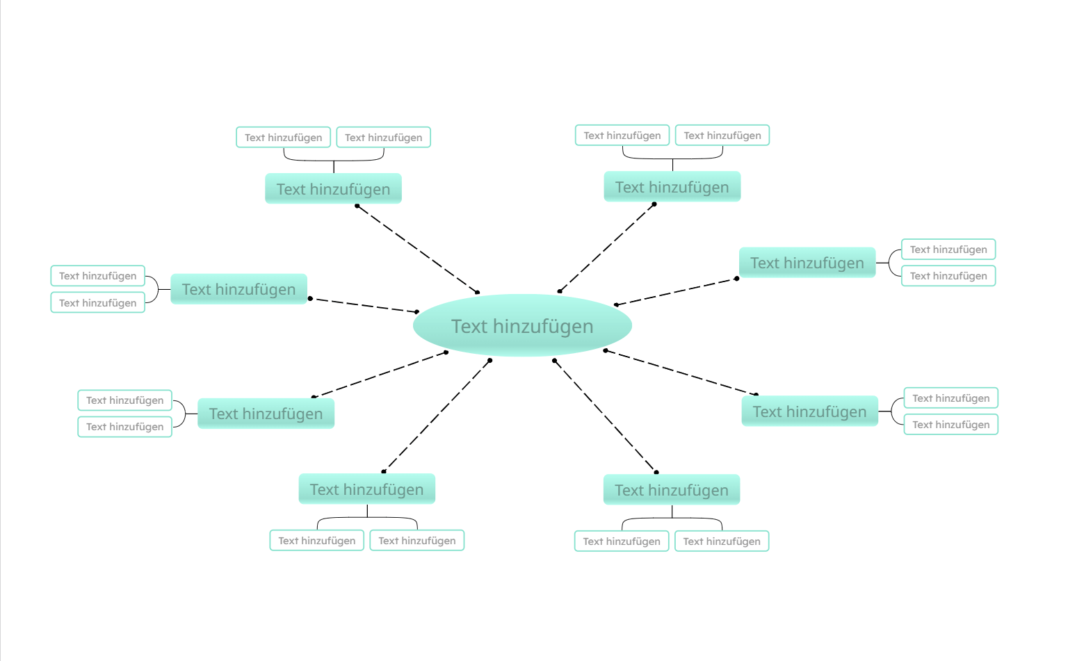 Cyan Wheel Mindmap Vorlage