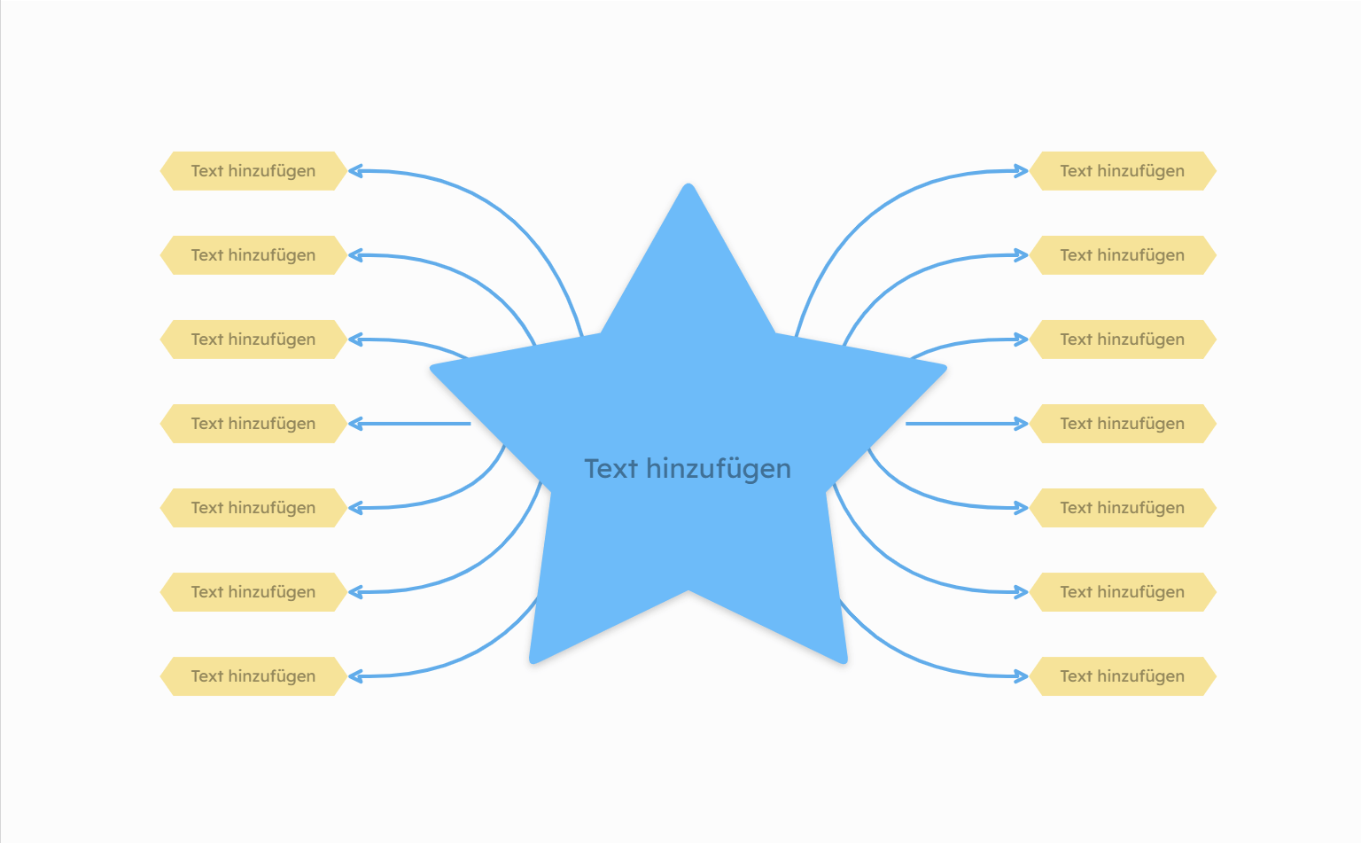 Star Mindmap Vorlage leer