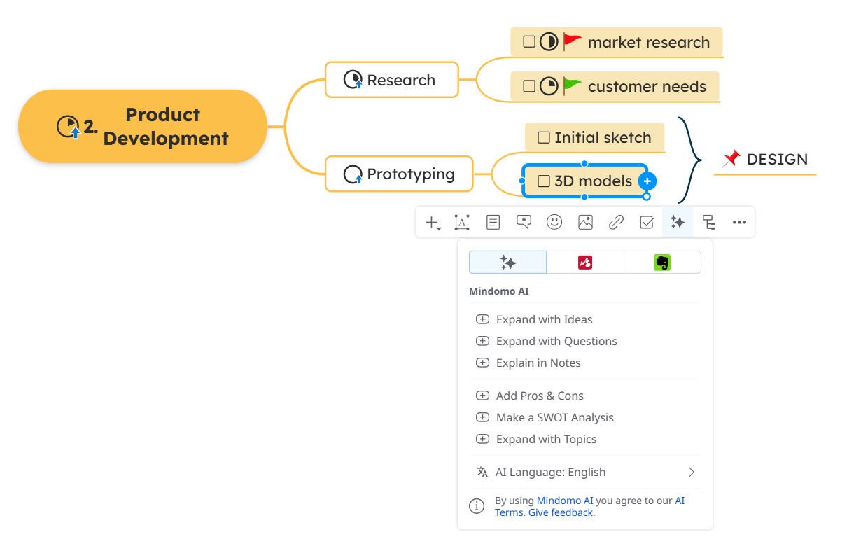 KI-Mindmapping ausprobieren