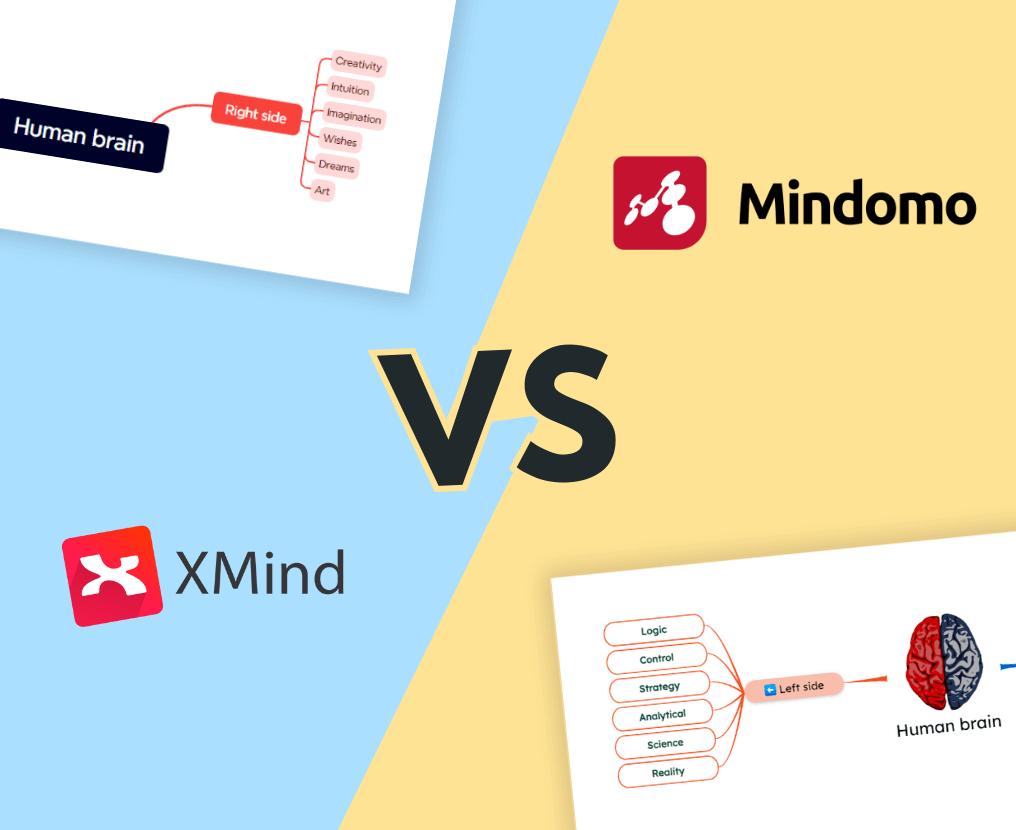 Las mejores alternativas a XMind