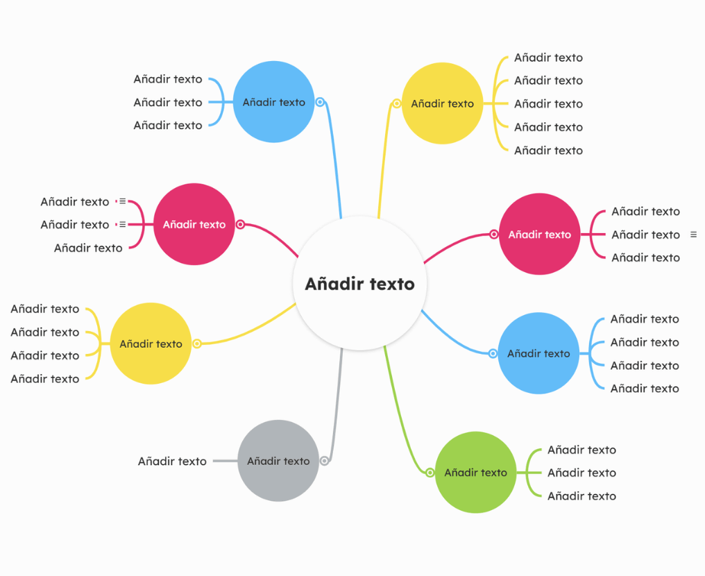 Plantilla de diagrama más popular, editable y gratuita