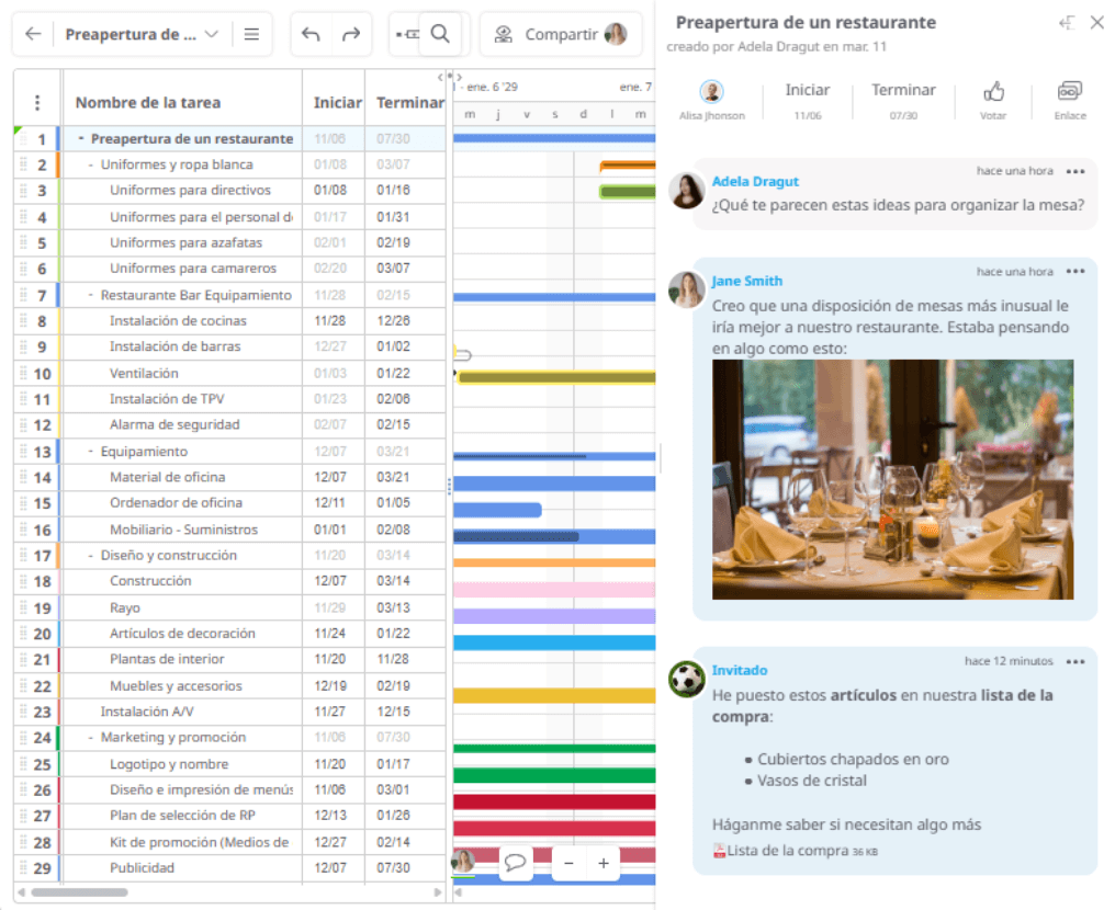 Programa Colaborativo de Diagramas de Gantt