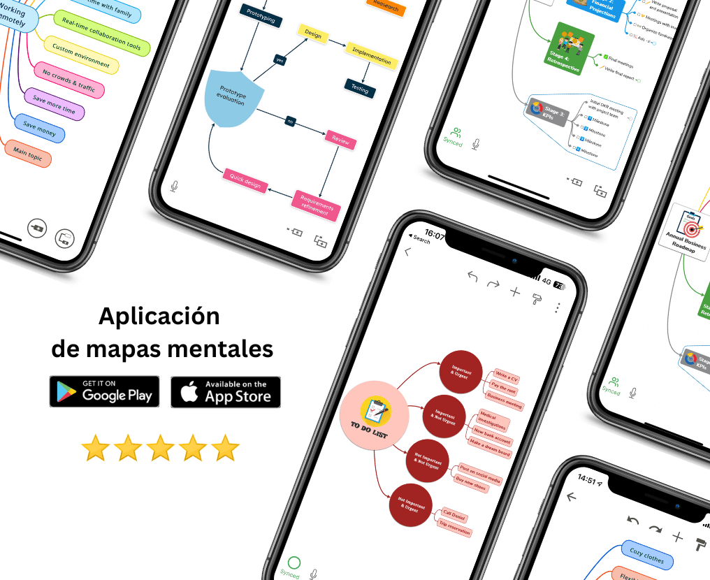 Aplicación de mapas mentales Mulquatro (iOS y Android)