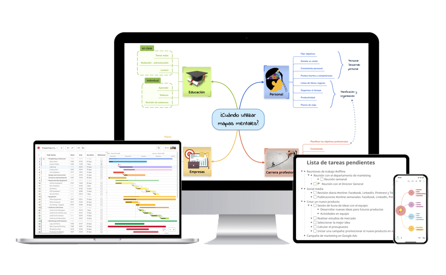 Aplicación de mapas mentales multiplataforma