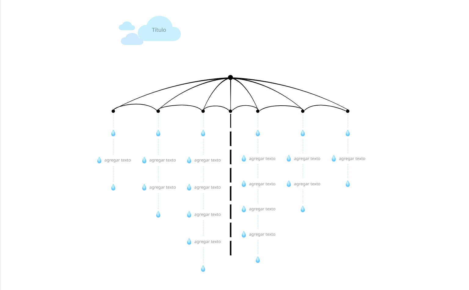 Plantilla de lluvia de ideas