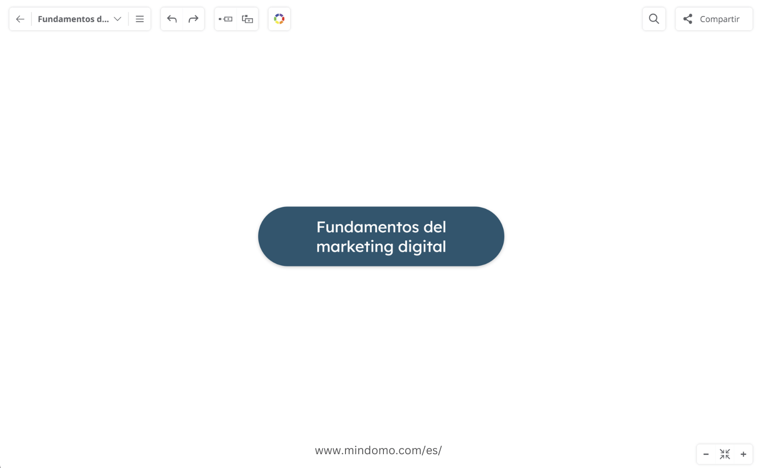 Agrega un tema central para crear un mapa mental sobre fundamentos de marketing digital