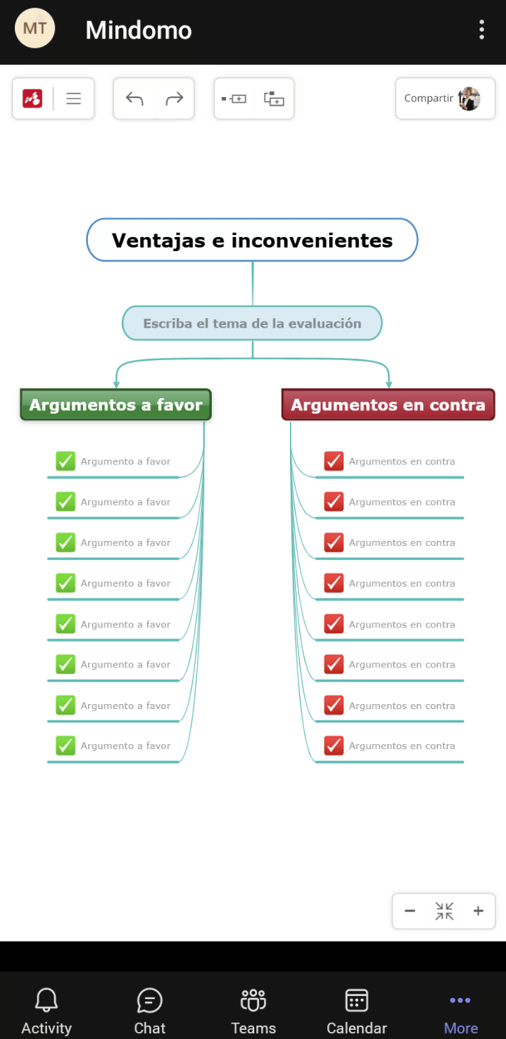 Mindomo móvil - Plantilla de mapa mental de pros y contras