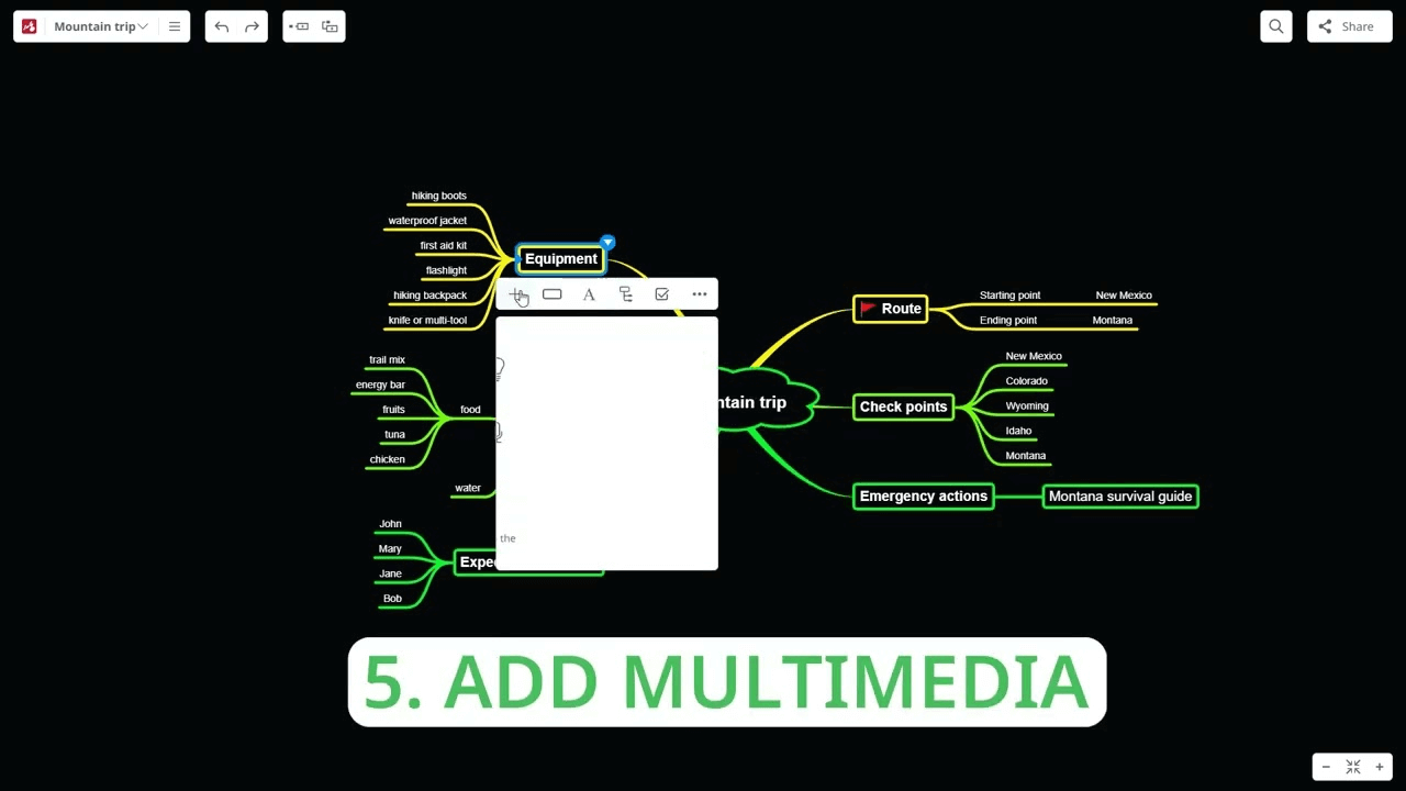 Cómo crear un mapa mental gratuito con Mulquatro