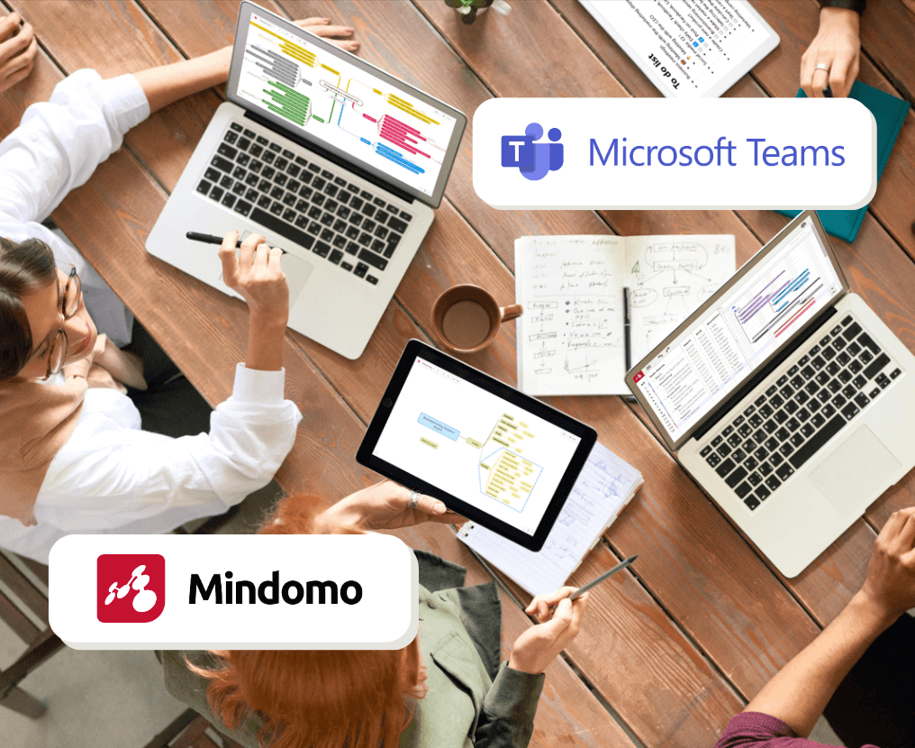 Mindomo para Microsoft Teams