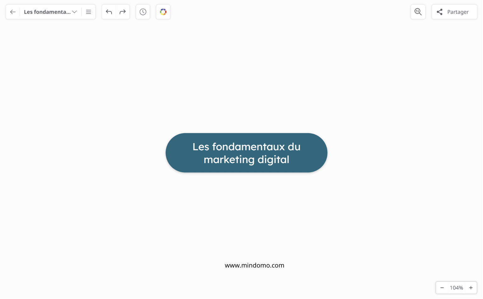 Ajoutez un sujet central pour créer une carte mentale sur les fondamentaux du marketing digital