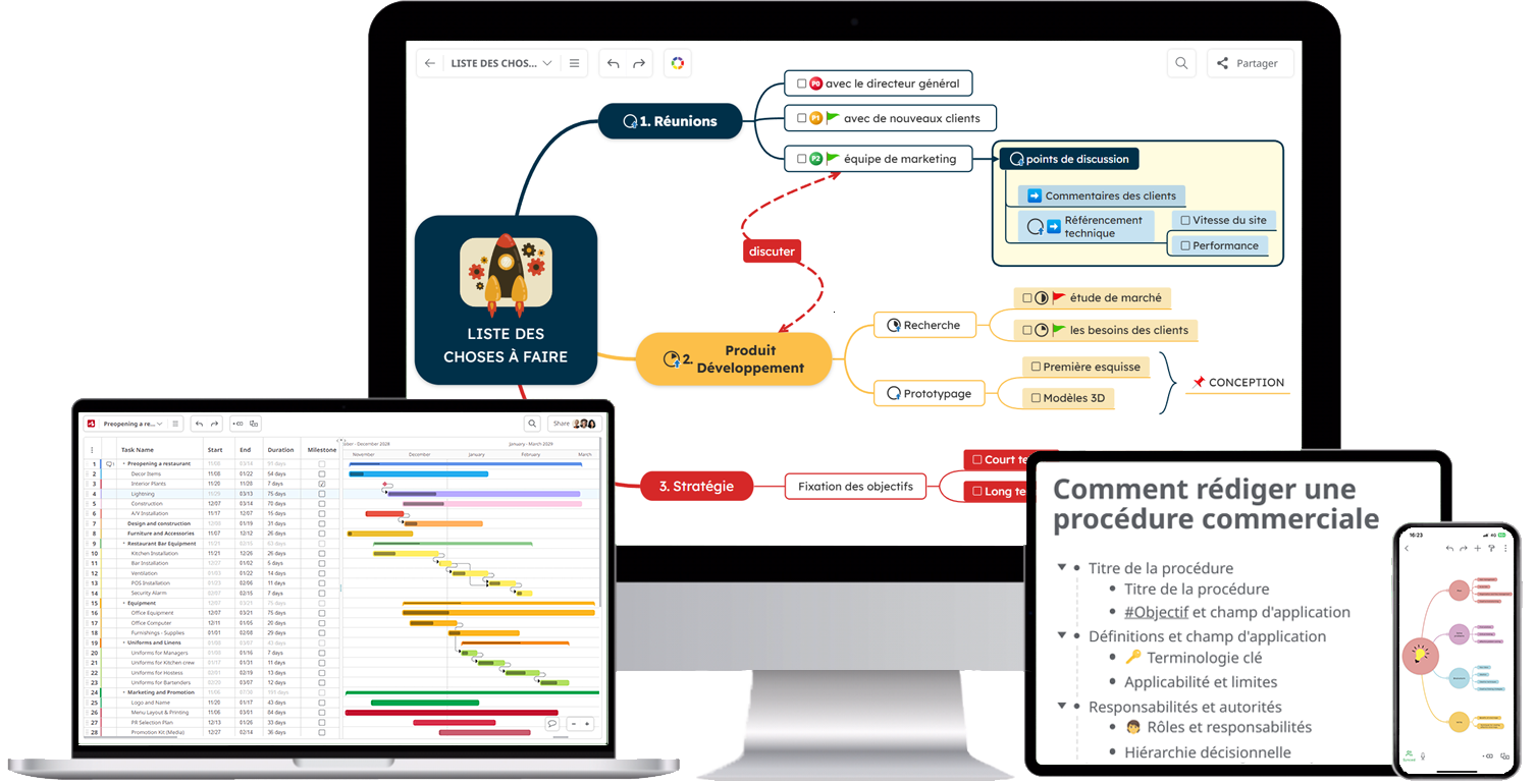 Logiciel de carte mentale Mindomo