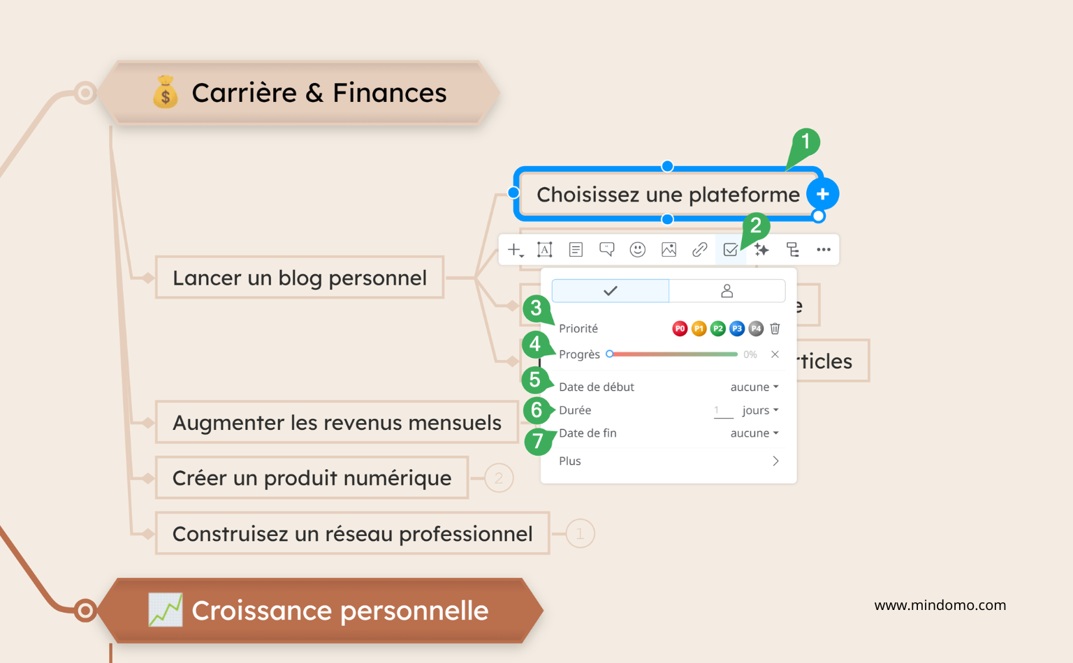 Planifier des tâches sur les cartes mentales Mindomo