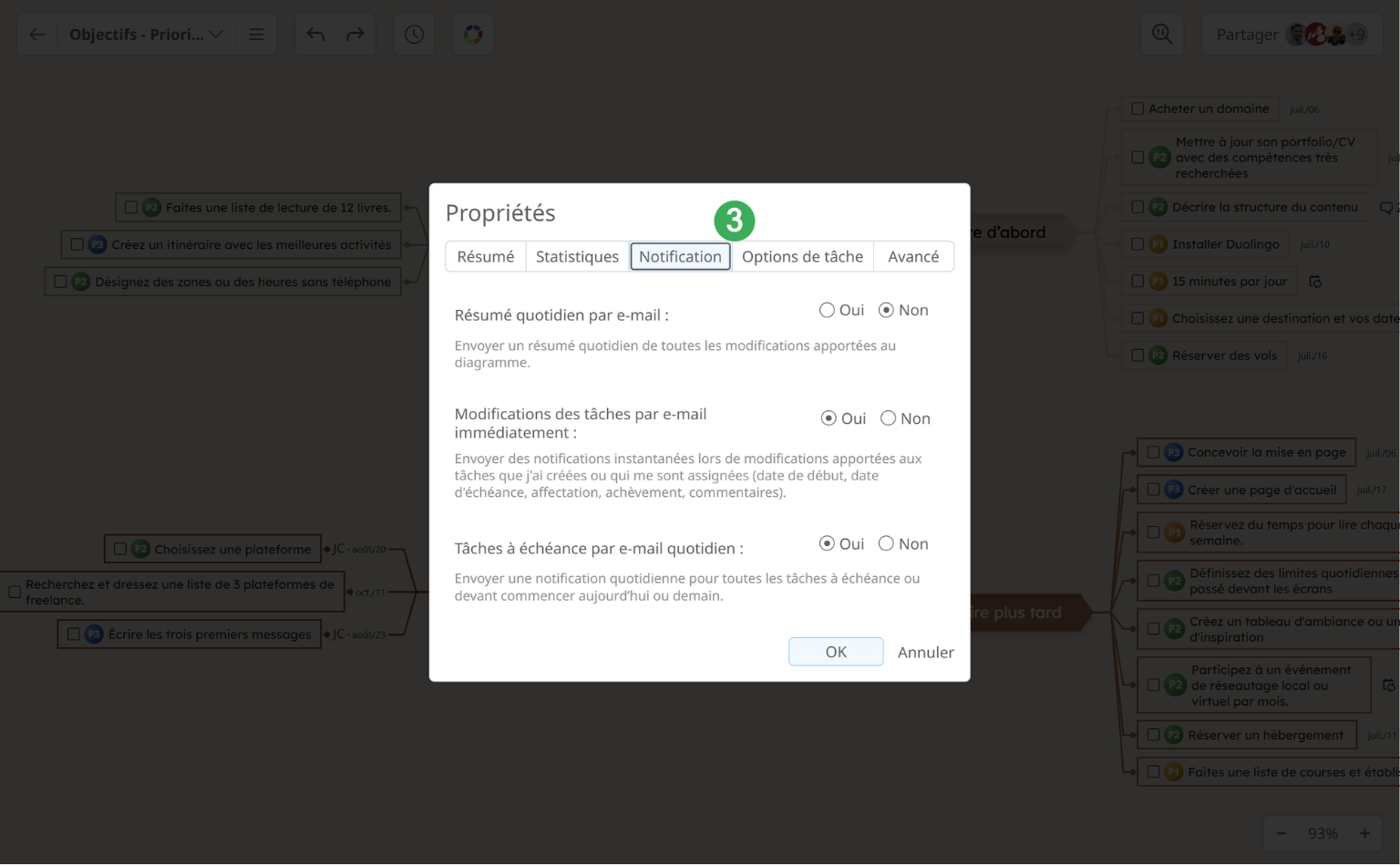 Notifications par email pour les cartes mentales
