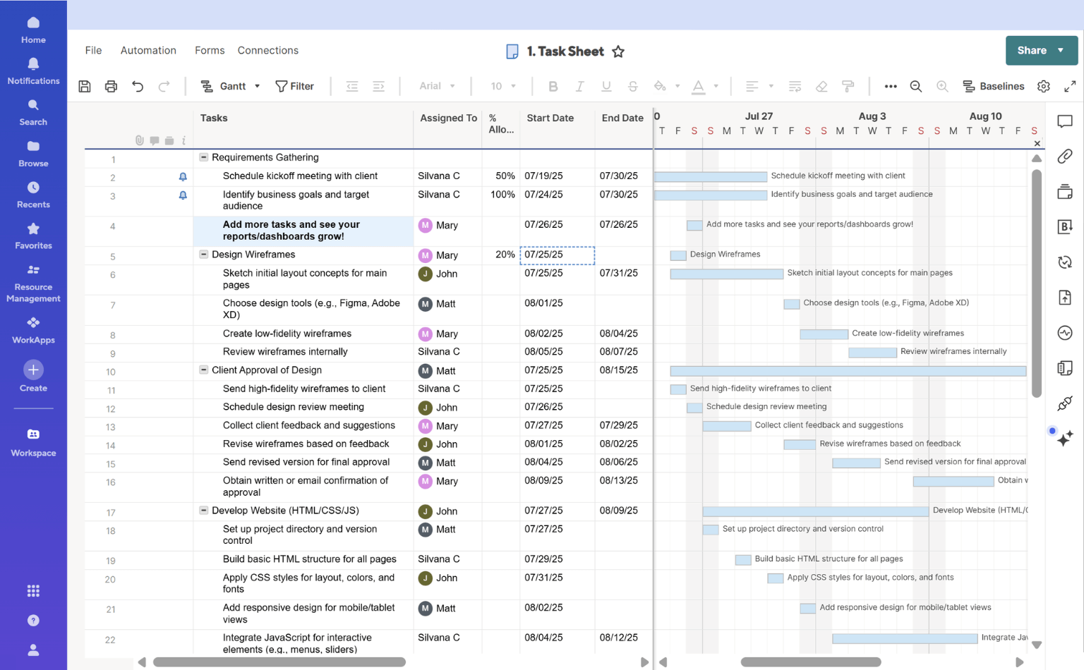 Gantt chart made with Smartsheet