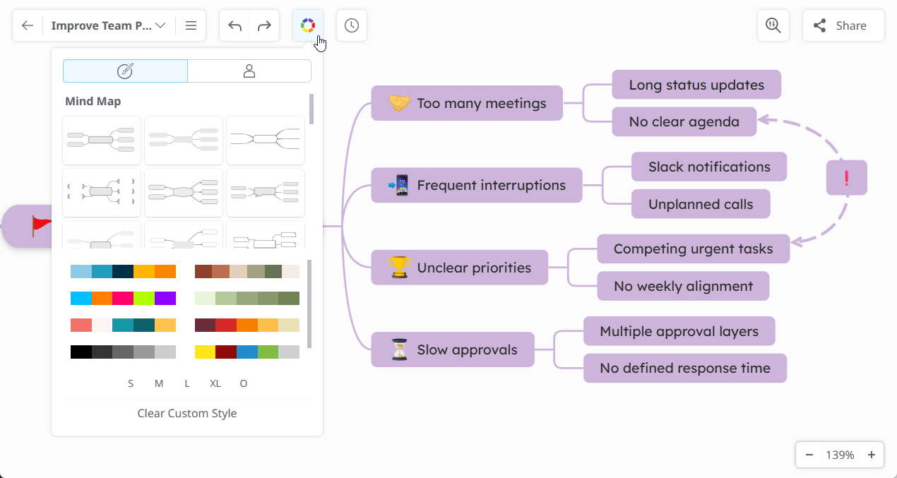 Automatic theme styling