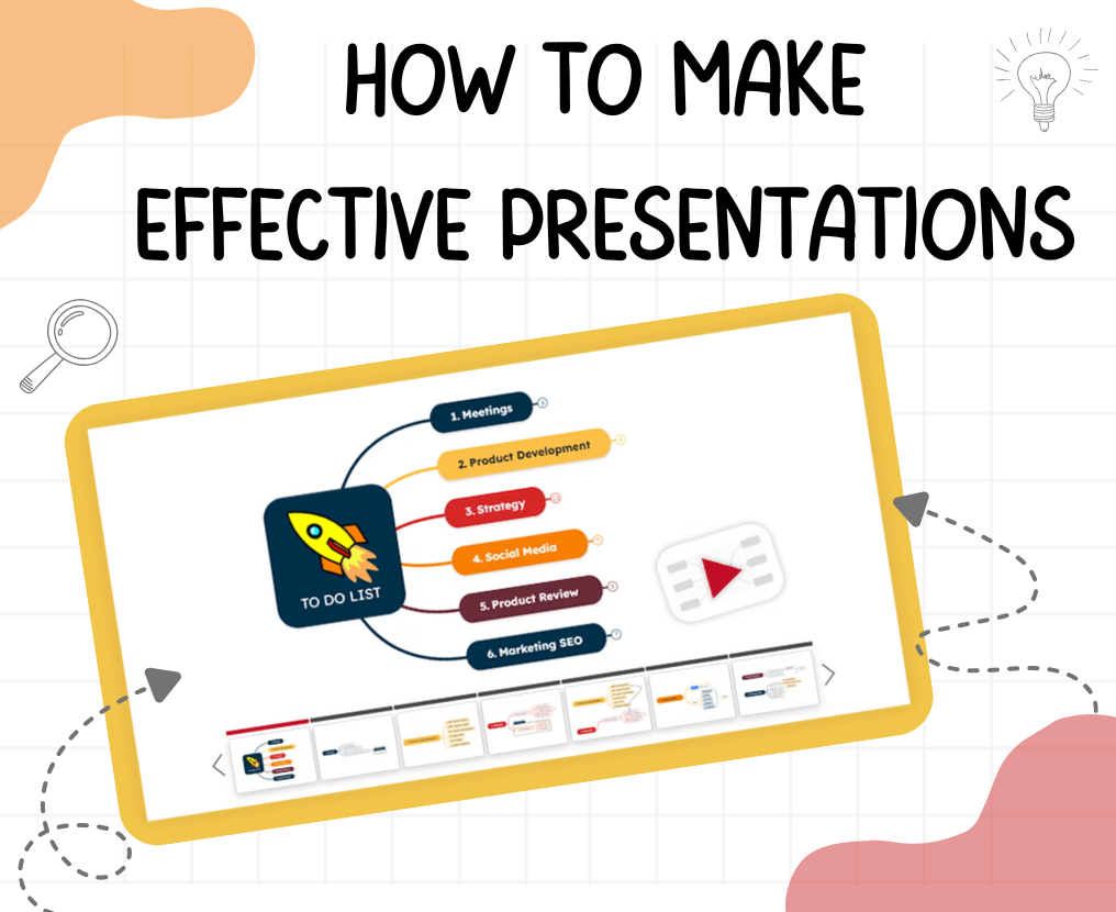 How to make effective presentations with mind maps